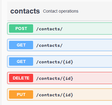All the API endpoints