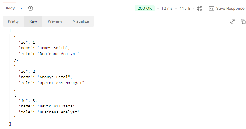 200 OK status code and data of all employees as response