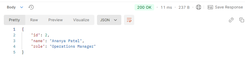 200 OK status code and data of the employee